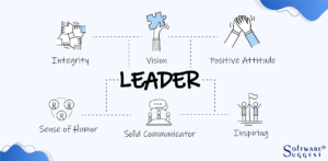 Leadership in Project Management (LPM)